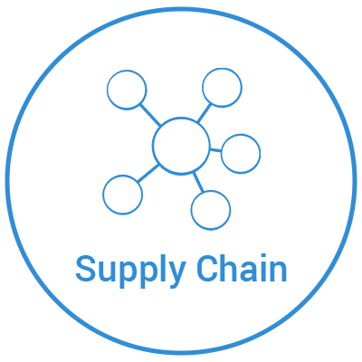 Supply Chain